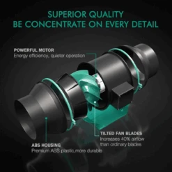 Mars Hydro 6" Inline Duct Fan & Carbon Filter Combo With Speed Controller -Eds Plant Shop mars hydro 6 inline duct fan carbon filter combo with speed controller 128302