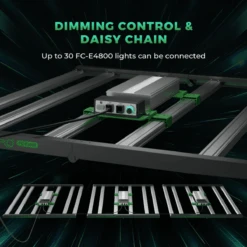 Mars Hydro FC-E4800 480W Bridgelux LED Grow Light -Eds Plant Shop mars hydro fc e4800 480w bridgelux led grow light 267845