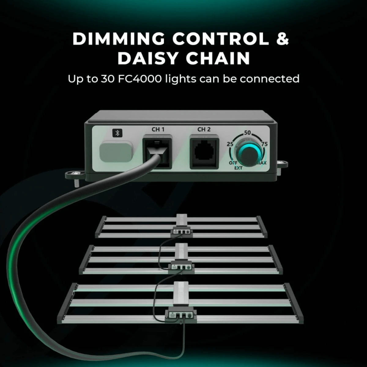 Mars Hydro FC4000-EVO 320W Smart LED Grow Light | Samsung LM301H Chips 12 Mars Hydro FC4000-EVO 320W Smart LED Grow Light | Samsung LM301H Chips - Image 10