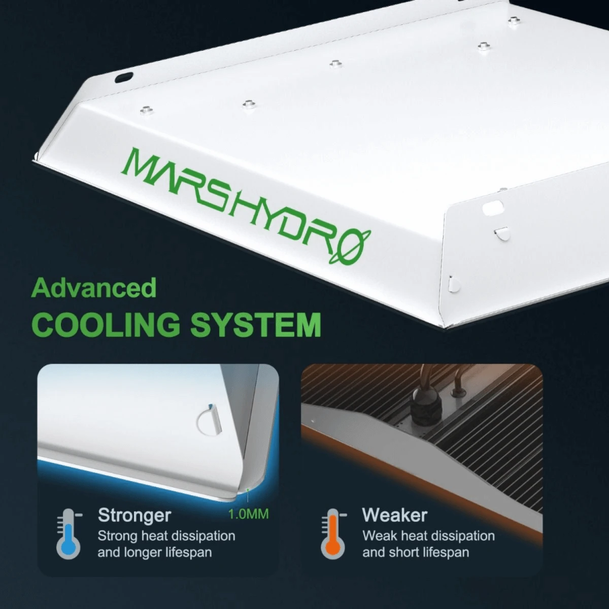 Mars Hydro TS 600 100W Full Spectrum LED Grow Light 8 Mars Hydro TS 600 100W Full Spectrum LED Grow Light - Image 6