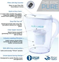 Pure Pitcher – Floride-Free Hydration For Humans And Houseplants -Eds Plant Shop pure pitcher eco friendly water filter for fluoride pfas removal 516498