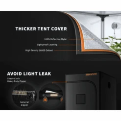 Spider Farmer 5' X 5' X 6' 8" Indoor Grow Tent | Pro-Grade & Sturdy -Eds Plant Shop spider farmer 5 x 5 x 6 8 indoor grow tent pro grade sturdy 697008