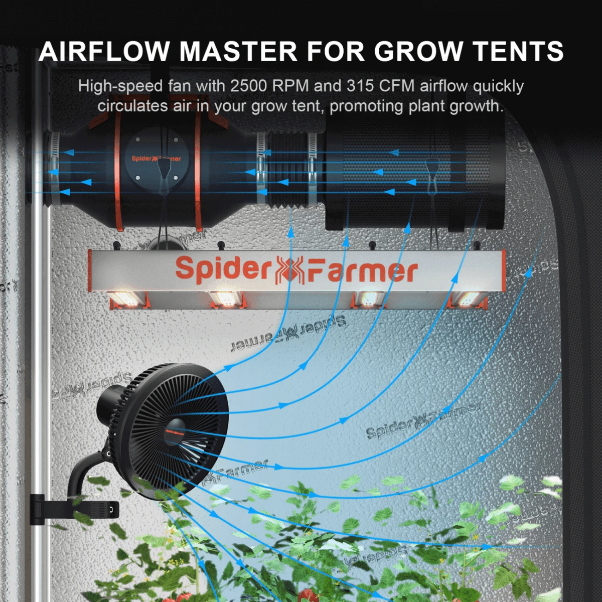 Spider Farmer 6" Clip-On Fan For Indoor Plants 4 Spider Farmer 6" Clip-On Fan For Indoor Plants - Image 2