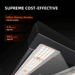 Spider Farmer G3000 Grow Light + 3' X 3' Grow Tent + Fan Combo -Eds Plant Shop spider farmer g3000 grow light 3 x 3 grow tent fan combo 139987