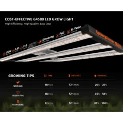 Spider Farmer G4500 450W Dimmable Full Spectrum LED Grow Light -Eds Plant Shop spider farmer g4500 450w dimmable full spectrum led grow light 182586