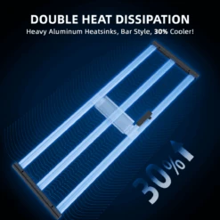 Spider Farmer G4500 450W Dimmable Full Spectrum LED Grow Light -Eds Plant Shop spider farmer g4500 450w dimmable full spectrum led grow light 685655