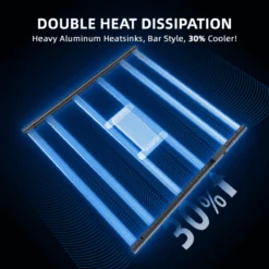 Spider Farmer G5000 480W Dimmable Full Spectrum LED Grow Light | High-Yield Efficiency -Eds Plant Shop spider farmer g5000 480w dimmable full spectrum led grow light high yield efficiency 416558