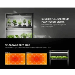 Spider Farmer Glow80 80W Full Spectrum LED Grow Light | Sunlike Spectrum For All Growth Cycles 22 Spider Farmer Glow80 80W Full Spectrum LED Grow Light | Sunlike Spectrum For All Growth Cycles -Eds Plant Shop spider farmer glow80 80w full spectrum led grow light sunlike spectrum for all growth cycles 146146