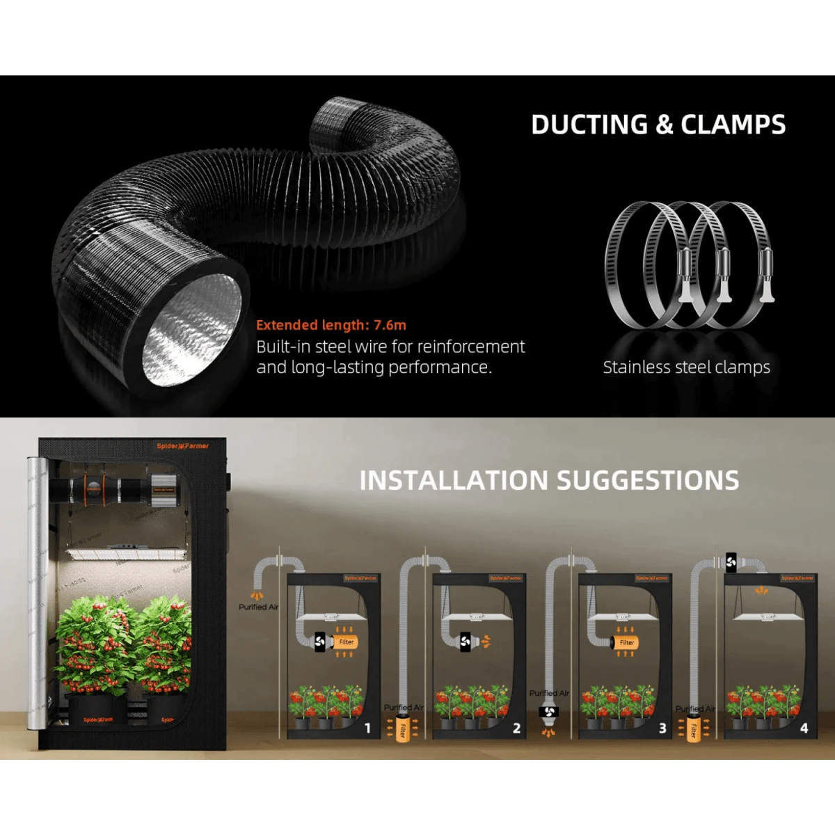 Spider Farmer Grow Kit 6" Inline Duct Fan And Carbon Filter Combo 15 Spider Farmer Grow Kit 6" Inline Duct Fan And Carbon Filter Combo - Image 13