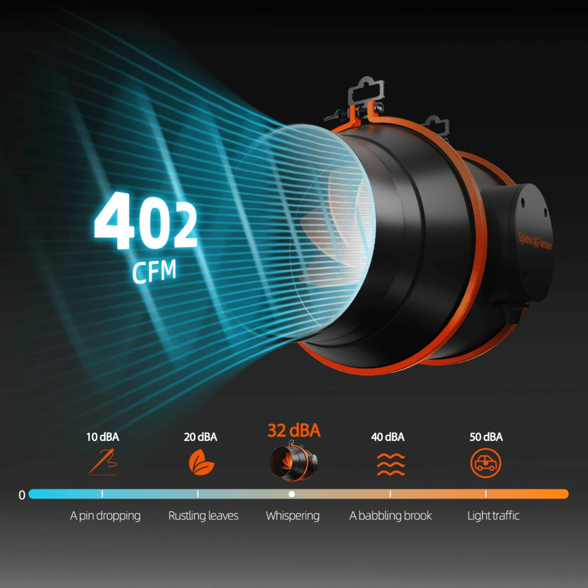 Spider Farmer Grow Kit 6" Inline Duct Fan And Carbon Filter Combo 8 Spider Farmer Grow Kit 6" Inline Duct Fan And Carbon Filter Combo - Image 6