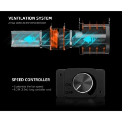 Spider Farmer Grow Kit 6" Inline Duct Fan And Carbon Filter Combo 25 Spider Farmer Grow Kit 6" Inline Duct Fan And Carbon Filter Combo -Eds Plant Shop spider farmer grow kit 6 inline duct fan and carbon filter combo 747111
