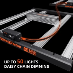Spider Farmer SE3000 300W Full Spectrum LED Grow Light | Samsung Diodes -Eds Plant Shop spider farmer se3000 300w full spectrum led grow light samsung diodes 513225