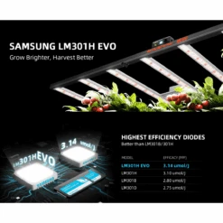 Spider Farmer SE7000 730W Dimmable Full Spectrum LED Grow Light 23 Spider Farmer SE7000 730W Dimmable Full Spectrum LED Grow Light -Eds Plant Shop spider farmer se7000 730w dimmable full spectrum led grow light 696835