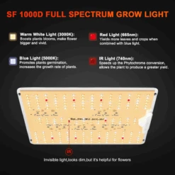 Spider Farmer SF1000D LED Grow Light | Full Spectrum, Energy Efficient, 100W -Eds Plant Shop spider farmer sf1000d led grow light full spectrum energy efficient 100w 207333