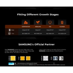 Spider Farmer SF1000D LED Grow Light | Full Spectrum, Energy Efficient, 100W -Eds Plant Shop spider farmer sf1000d led grow light full spectrum energy efficient 100w 870826