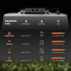 Spider Farmer SF2000 200W Dimmable Full Spectrum LED Grow Light 20 Spider Farmer SF2000 200W Dimmable Full Spectrum LED Grow Light -Eds Plant Shop spider farmer sf2000 200w dimmable full spectrum led grow light 111282