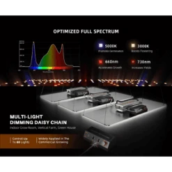 Spider Farmer SF2000 200W Dimmable Full Spectrum LED Grow Light 25 Spider Farmer SF2000 200W Dimmable Full Spectrum LED Grow Light -Eds Plant Shop spider farmer sf2000 200w dimmable full spectrum led grow light 324740