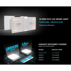 Spider Farmer SF2000 200W Dimmable Full Spectrum LED Grow Light 23 Spider Farmer SF2000 200W Dimmable Full Spectrum LED Grow Light -Eds Plant Shop spider farmer sf2000 200w dimmable full spectrum led grow light 521681