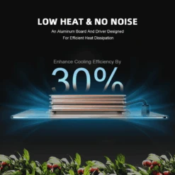 Spider Farmer SF2000 200W Dimmable Full Spectrum LED Grow Light 19 Spider Farmer SF2000 200W Dimmable Full Spectrum LED Grow Light -Eds Plant Shop spider farmer sf2000 200w dimmable full spectrum led grow light 784088