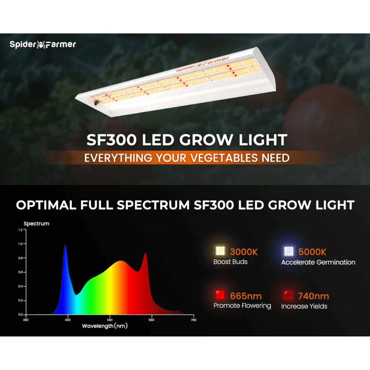 Spider Farmer SF300 33W LED Veg Grow Light 10 Spider Farmer SF300 33W LED Veg Grow Light - Image 8
