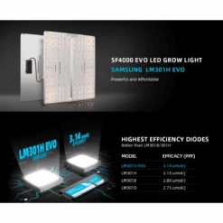 Spider Farmer SF4000 450W Dimmable Full Spectrum LED Grow Light -Eds Plant Shop spider farmer sf4000 450w dimmable full spectrum led grow light 157600