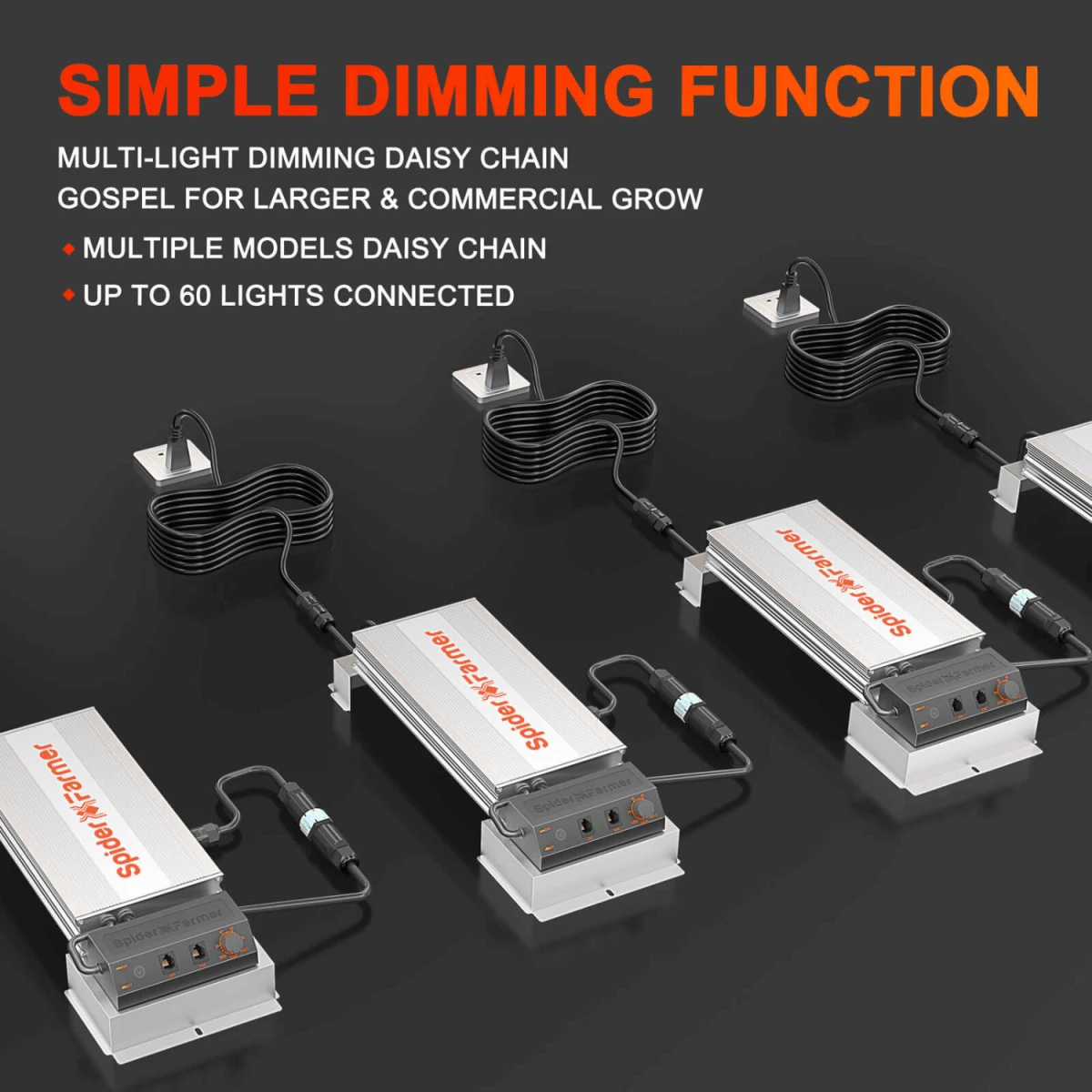 Spider Farmer SF7000 650W Full Spectrum LED Grow Light – Advanced Energy Efficiency For Professional Results 9 Spider Farmer SF7000 650W Full Spectrum LED Grow Light – Advanced Energy Efficiency For Professional Results - Image 7