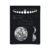 Vintage-Style Astronomy Moon Map And Venus Art Print